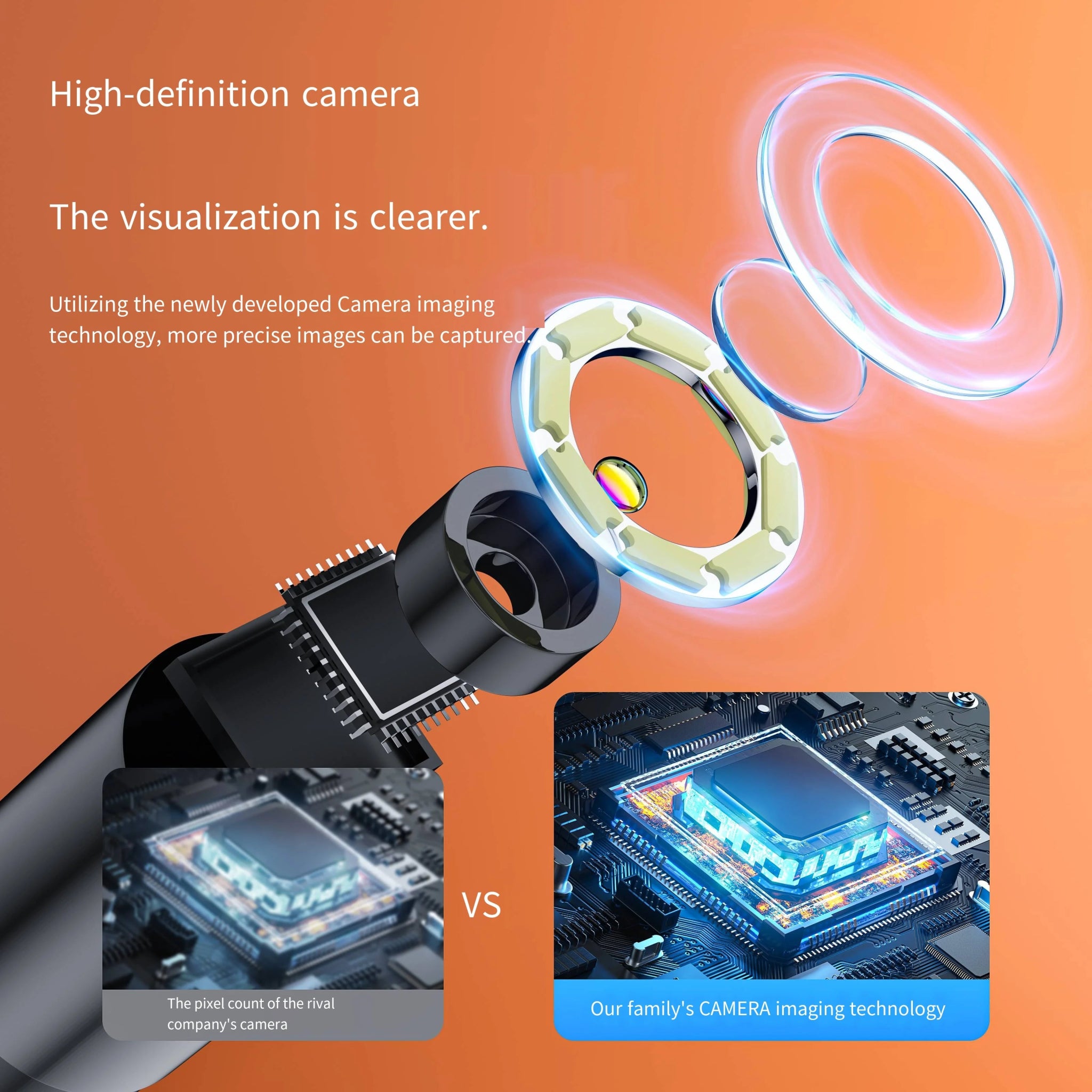 7.0MM TYPE - C Endoscope Camera IP67 Waterproof 6 LEDs Adjustable USB Android Flexible Inspection Borescope Cameras for Phone PC - Onestopdealershop
