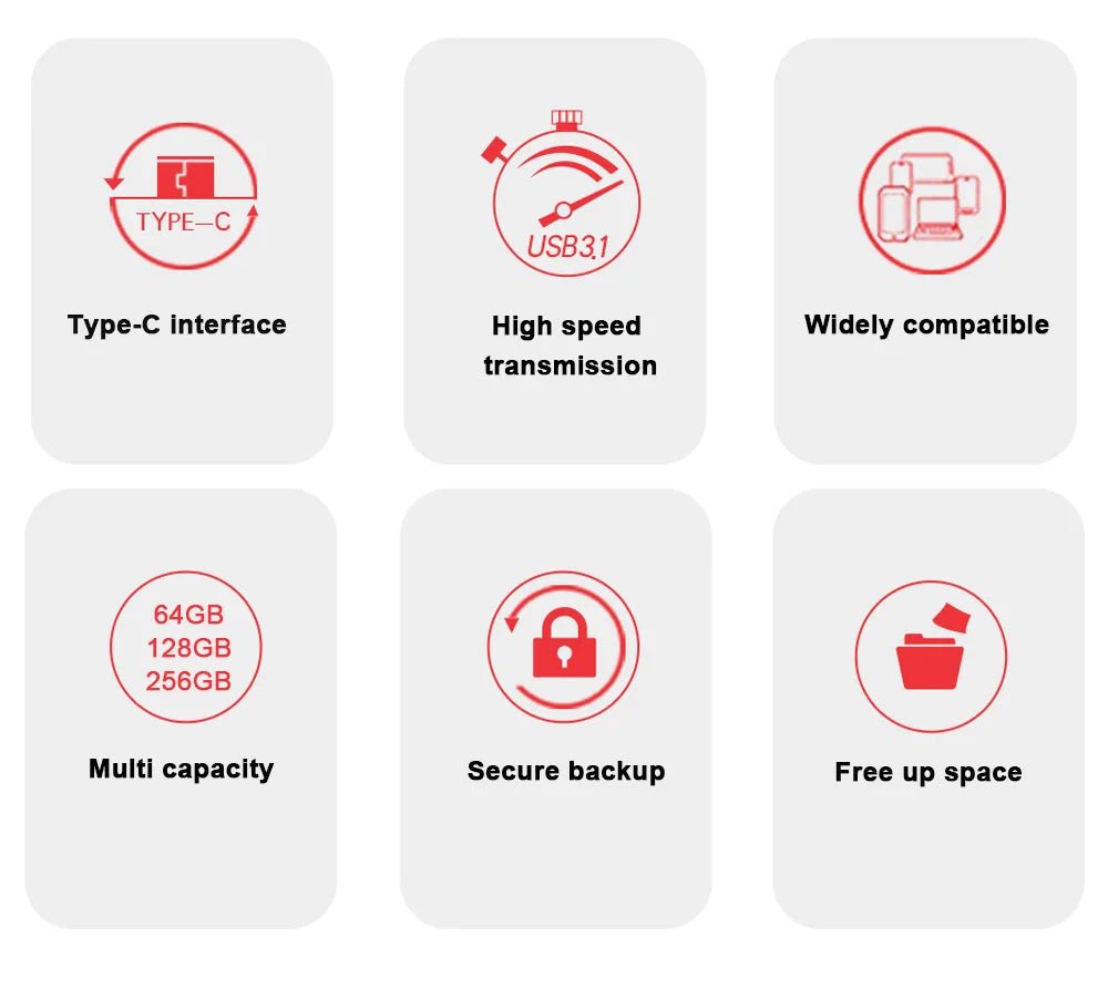 SanDisk SDDDC2 Ultra Dual Drive USB Type - C 256GB 128GB 64GB OTG USB Flash Drive Pen Drive USB Stick Micro USB Flash Type C - Onestopdealershop