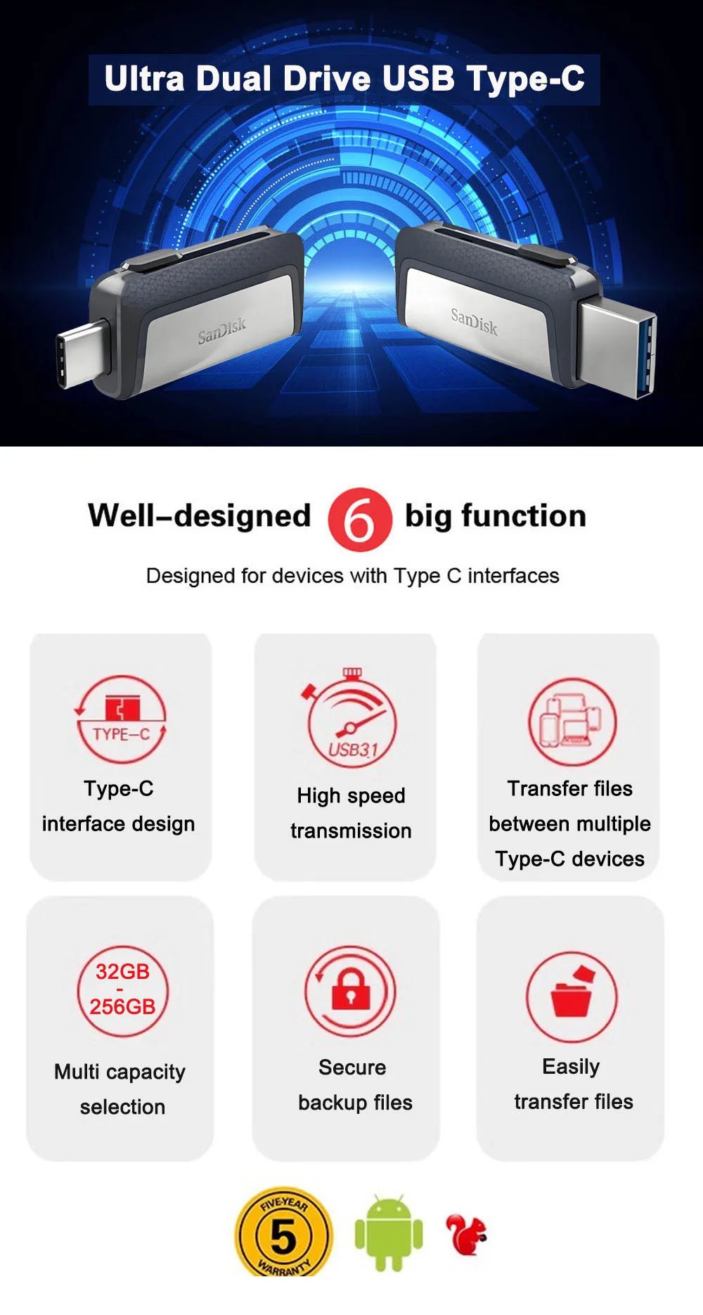 SanDisk SDDDC2 Ultra Dual Drive USB Type - C 256GB 128GB 64GB OTG USB Flash Drive Pen Drive USB Stick Micro USB Flash Type C - Onestopdealershop