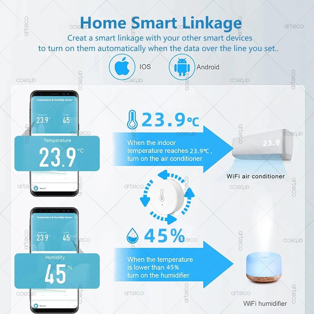 Tuya Zigbee Temperature And Humidity Sensor Intelligent Home Thermohygrometer Real - time Monitor Support Alexa Home Assistant Z2M - Onestopdealershop
