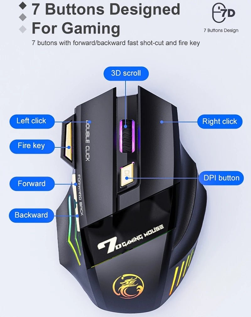 Wireless Gaming Mouse 2.4G Bluetooth Dual Mode 7 Keys 3200 DPI Regulation Mice with Muted Click RGB Lighting Recharge USB GWX7 - Onestopdealershop