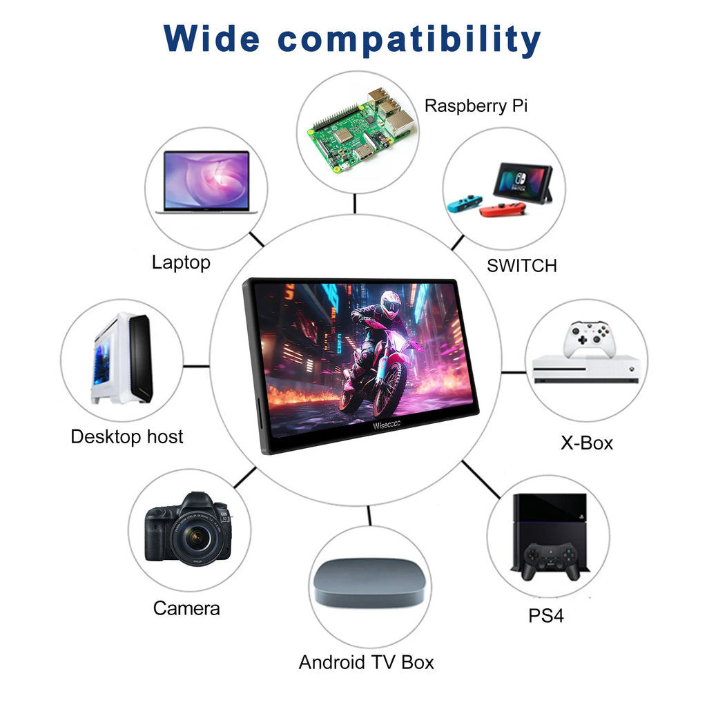 Wisecoco 7 Inch Portable Touch Monitor 120Hz Gaming Laptop IPS LCD 1920x1080 FHD Display for PC Raspberry Pi XBox Switch - Onestopdealershop
