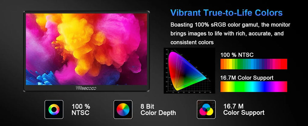 Wisecoco 7 Inch Portable Touch Monitor 120Hz Gaming Laptop IPS LCD 1920x1080 FHD Display for PC Raspberry Pi XBox Switch - Onestopdealershop