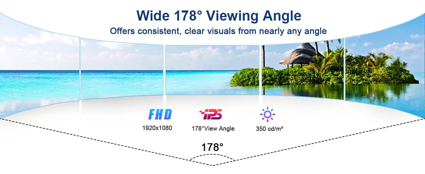 Wisecoco 7 Inch Portable Touch Monitor 120Hz Gaming Laptop IPS LCD 1920x1080 FHD Display for PC Raspberry Pi XBox Switch - Onestopdealershop